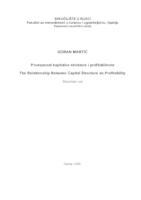 Povezanost kapitalne strukture i profitabilnost